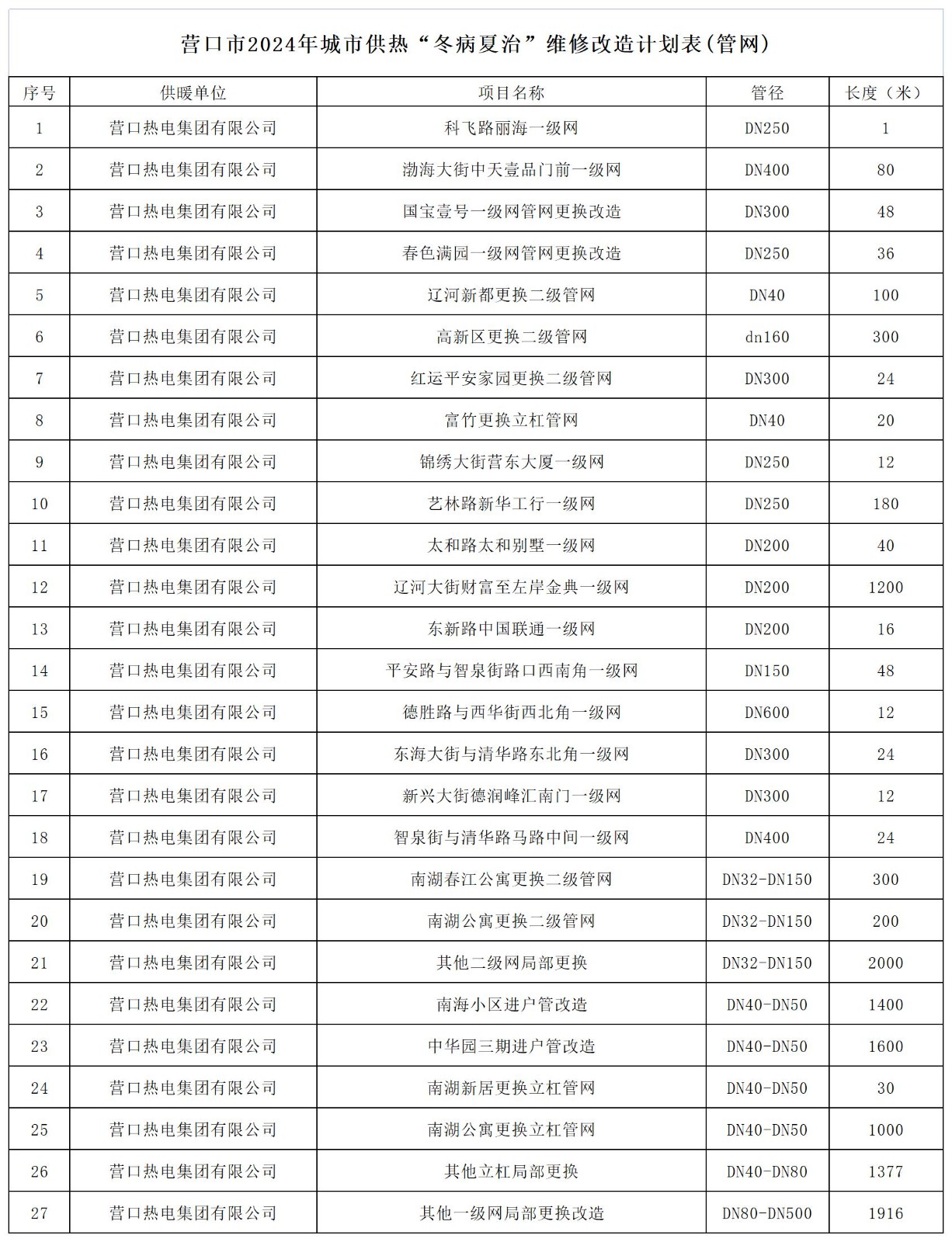 管家婆正版资料彩图